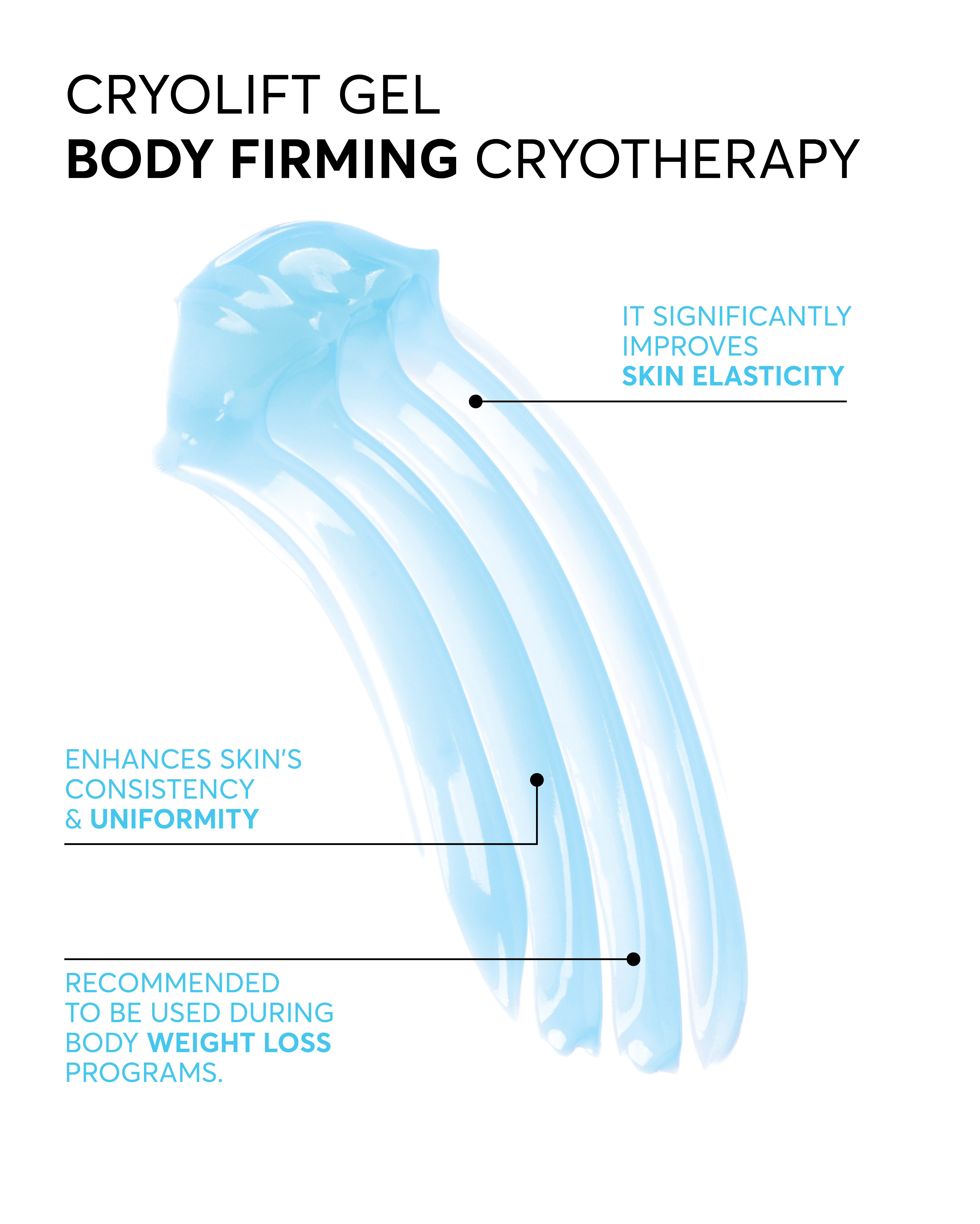 Cryolift Gel