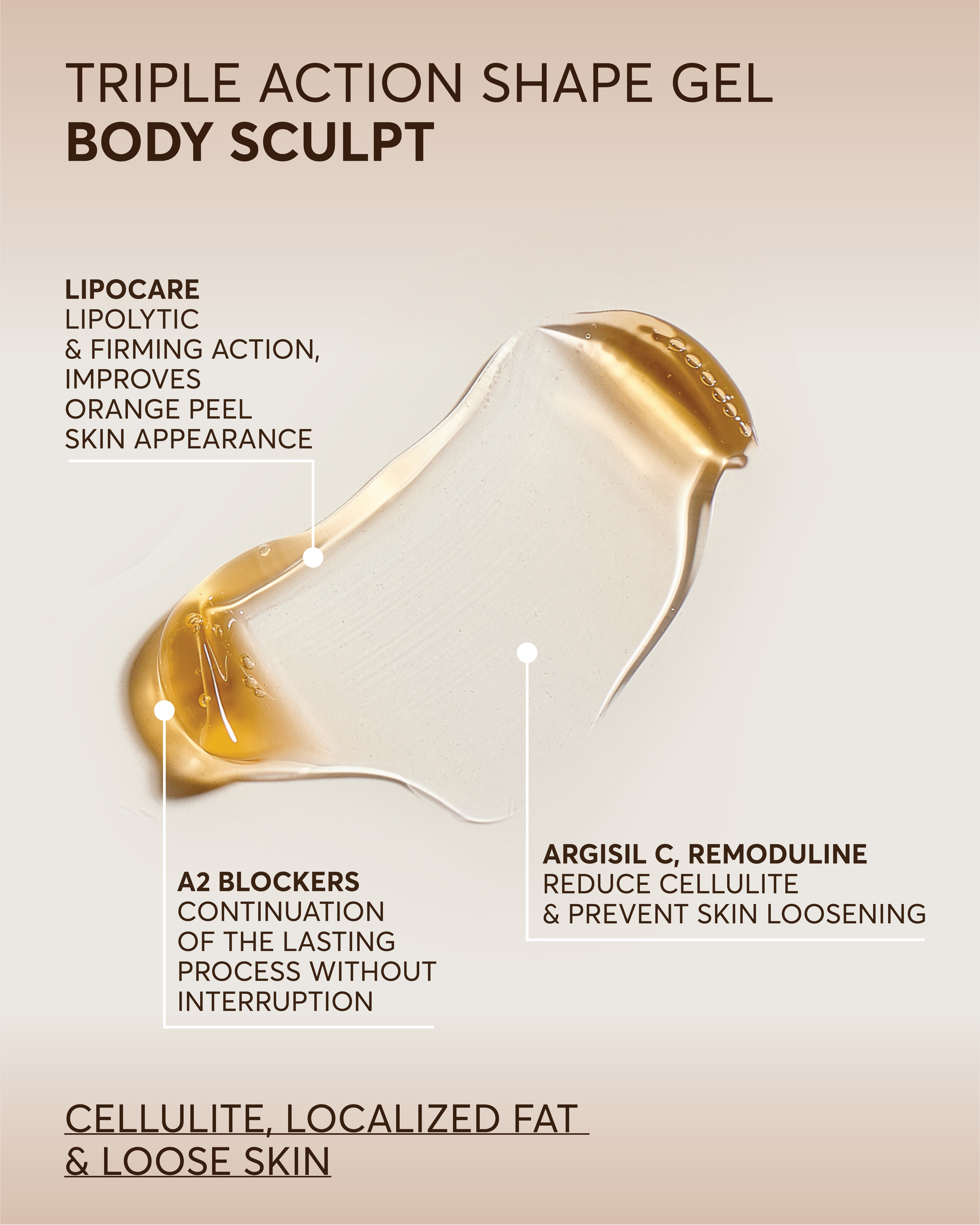 Triple Action Shape Gel