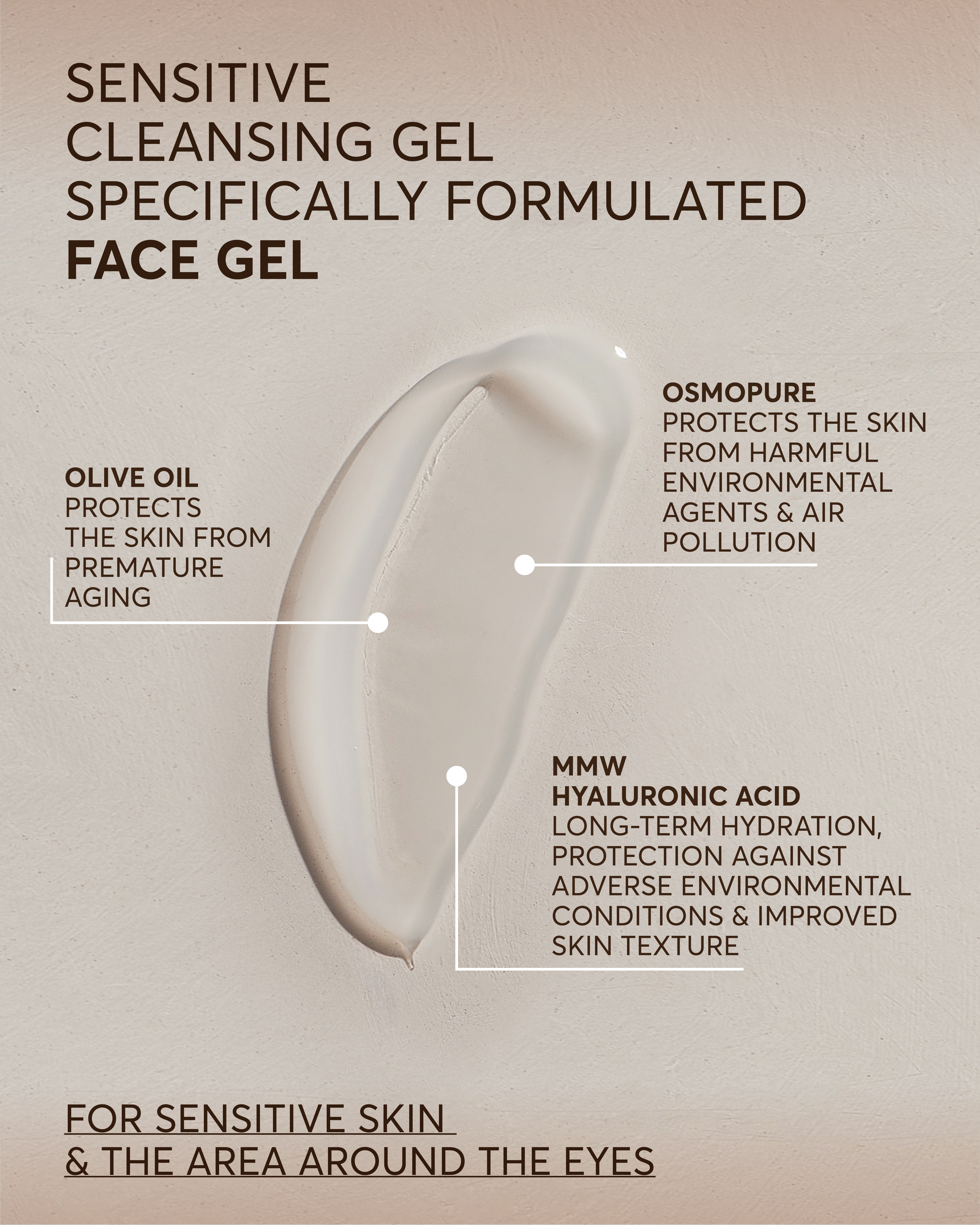 Sensitive Cleansing Gel